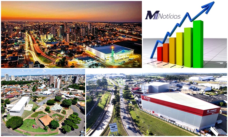 PIB Anápolis M1 Notícias