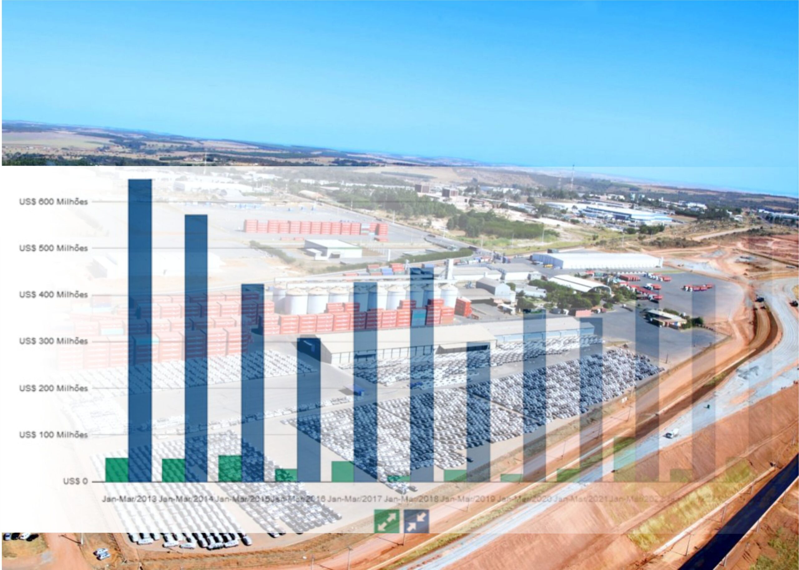 Balança Anápolis M1 Notícias